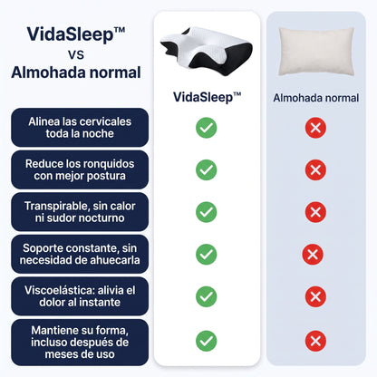 VidaSleep™ – Almohada Cervical